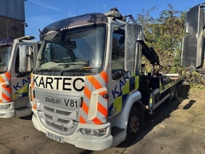 Kartec Car Services LLP Auction 