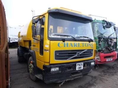 2005 Volvo FL180 4x2 Johnston Body Sweeper