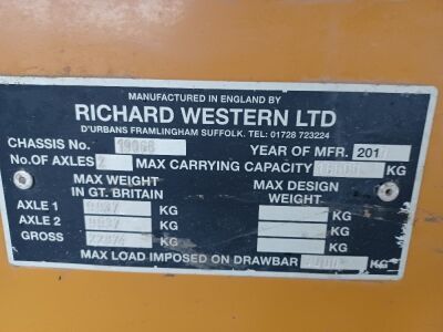 2019 Richard Western RC16HS Tandem Axle Drawbar Tipping Trailer - 11