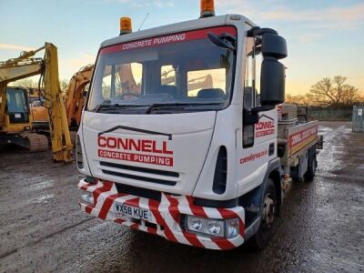 2009 Iveco Eurocargo 4x2 Concrete Pump