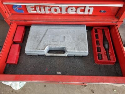 Snap-On Tool Box + Contents - 13