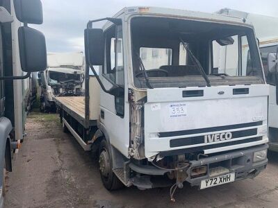 2001 Iveco Cargo 75E15 4x2 Rigid Flat