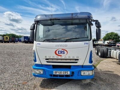 2008 Iveco Eurocargo 75 E18 4x2 Tilt + Slide - 2