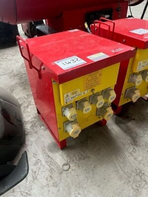 Electrowind Ltd Transformer