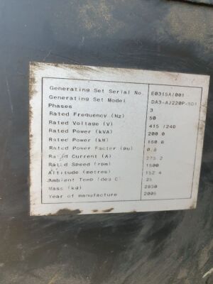 2005 AJ Power AJ220 3 Phase Diesel Generator - 5