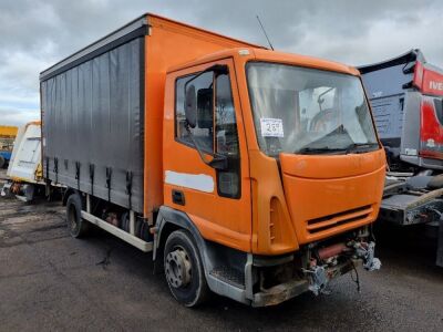 Iveco Eurocargo 4x2 Curtainside