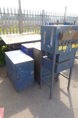 Qty of Steel Cabinets & Benches 