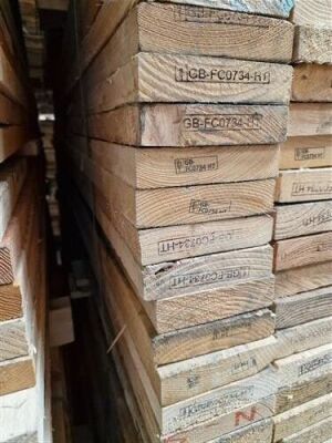 100x Softwood Timber Planks - 2