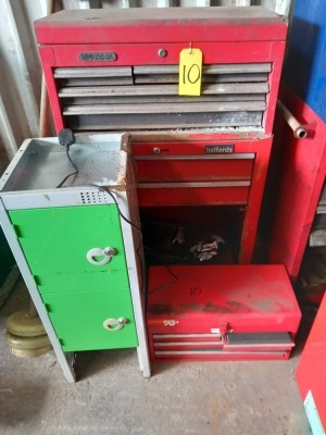 Quantity of Tool Boxes & Contents