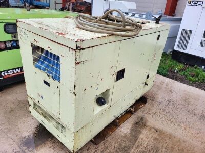 Generator 400v,230v &115v