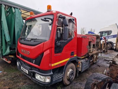 2018 Iveco Eurocargo 100-190 4x2 Concete Pump