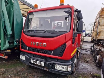 2018 Iveco Eurocargo 100-190 4x2 Concete Pump - 2