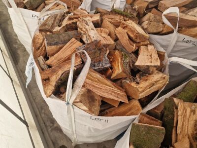 Bag of Logs