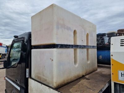 2017 Ultranazz LS600 Concrete Pump - 8