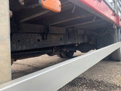 2017 Mitsubishi Fuso Canter 4x2 Dropside Flat - 12