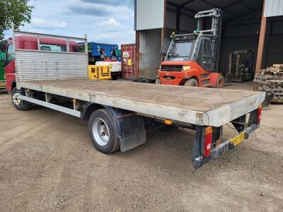 2017 Mitsubishi Canter 4x2 Rigid Flat - 3
