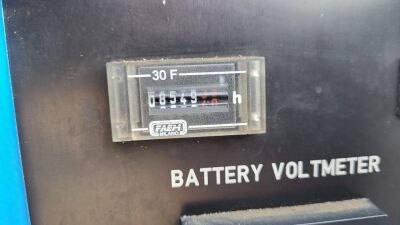 Genset Diesel Generator  - 5