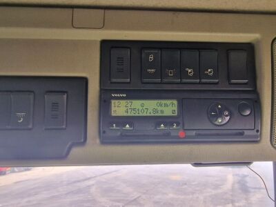 2016 Volvo FM 460 Euro 6 8x4 Tipper - 12