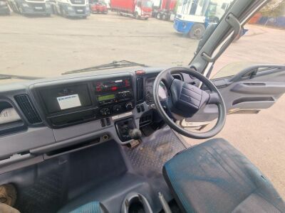 2015 Mitsubishi Fuso Canter 4x2 7C15 Flat Rigid  - 6