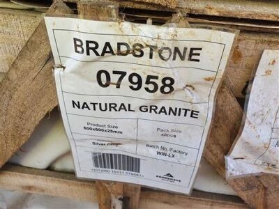 Crate Silver Grey Natural Granite Tiles  - 4