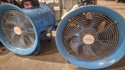 2x 110v Maxvac Air Ventilation Fan - 2