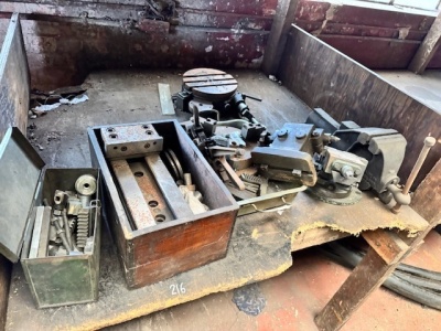 Quantity of Lathe Equipment