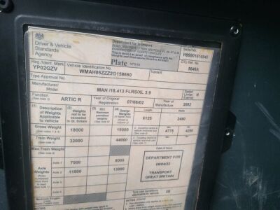 2002 MAN 18.413 4x2 Tractor Unit  - 11