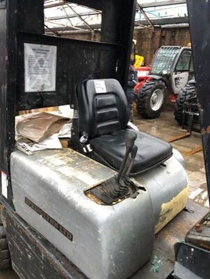 1998 Puma Yang FD20 Forklift - 6