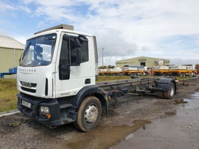 Iveco Euro Cargo 180 E25 4x2 Chassis Cab